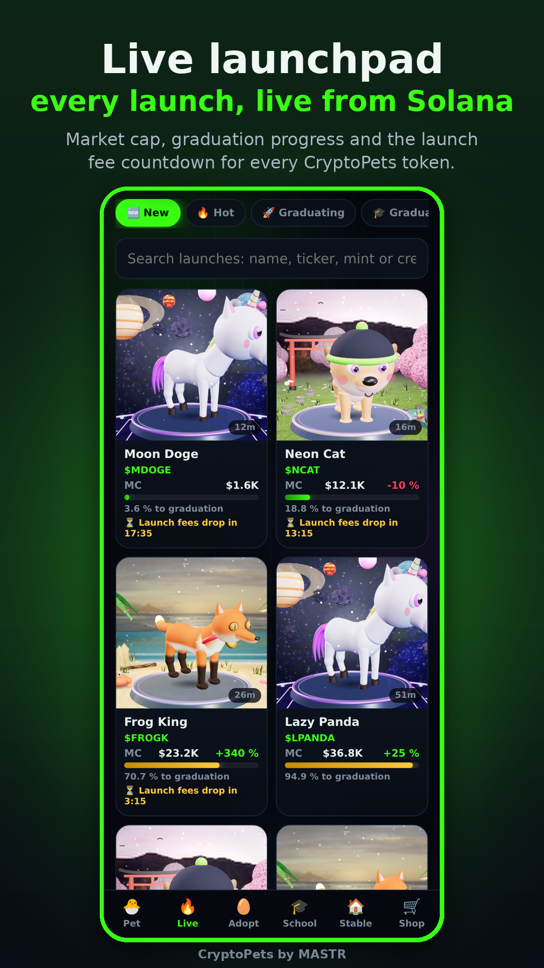 CryptoPets · Discover live launches